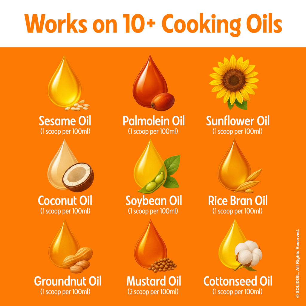 Cooking Oil Solidifier (Pack Of 40g)